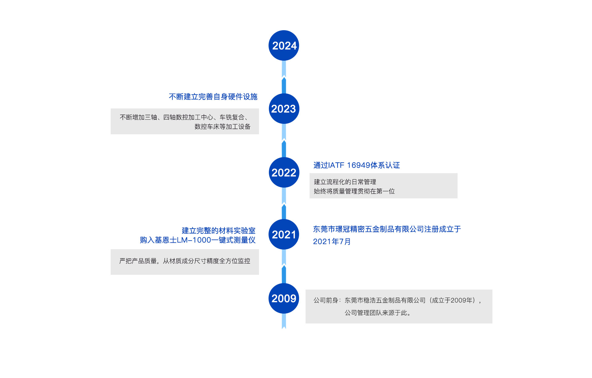 關于我們_02.jpg